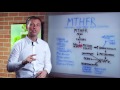 What is MTHFR – Dr. Berg Explains in Simple Terms