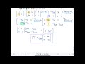 linear algebra the inverse of a matrix part 2 section 2.3