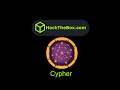 HackTheBox - Cypher