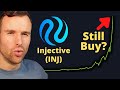 Injective - Many Things To Like 🤩 But... INJ Crypto Analysis