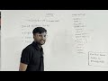 String in Python Telugu