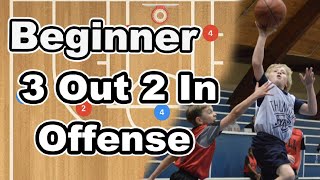 Beginner 3 Out 2 In Basketball Offense Plays