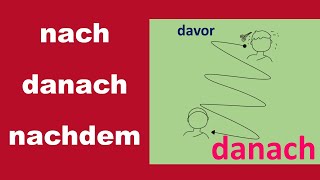 nach  -  danach  -  nachdem  (Deutsch B1-B2)