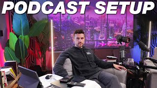 Podcast Setup for Small Rooms: Camera, Lighting & Audio