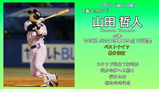 2014年 東京ヤクルトスワローズ応援歌1-9