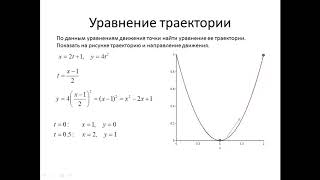 Теоретическая механика 2020 - Практика 1. Кинематика точки.