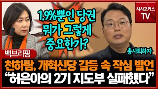 격화된 개혁신당 갈등 속 작심 발언한 천하람 \