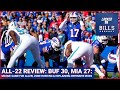 All-22 Review: Unique game for Josh Allen, explaining defensive woes in Bills 30-27 win vs Dolphins