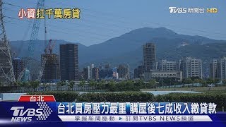 月薪3萬元敢買房? 全台12%房貸族繳完就吃土｜十點不一樣20241118