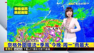 氣象時間 1111030 早安氣象@newsebc