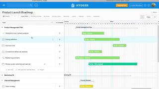 How to Manage Product Backlog, Share Roadmap and Apply ICE Prioritization | Hygger Tutorial