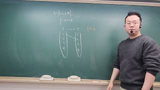 2025.2.11.화2부.2교시.공통수학2.함수총정리테스트 40문항 (주요문항 해설)