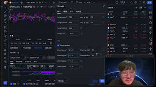 如何用 TradingView 回測 pine script 寫的策略？ for 曹董 | 比特幣每日分析 | 杜哥 DUG777