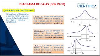 DIAGRAMA DE CAJAS Y BIGOTES