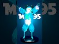 Would You Buy Minty Guff Skin? #shorts #fortnite #fyp