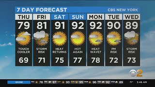 New York Weather: CBS2's 7/16 Forecast