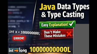 Data Types and Numeric Literals, Type Casting in java