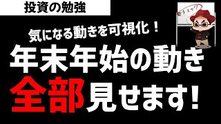 【株式投資分析】年末年始相場の動きを20年分分析してみた！超・臆病者のための株の教科書