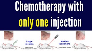 Chemotherapy with light; only one injection required | Repeated phototherapy, and no side effects.