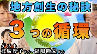 地域に必要な３つの循環（ゲスト：枝廣淳子さん・福嶋隆宏さん）