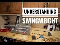 GolfWRX: Understanding Swing Weight and Counterbalancing