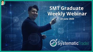 The Systematic Trader Webinar 22 Jun 2020 by Collin Seow