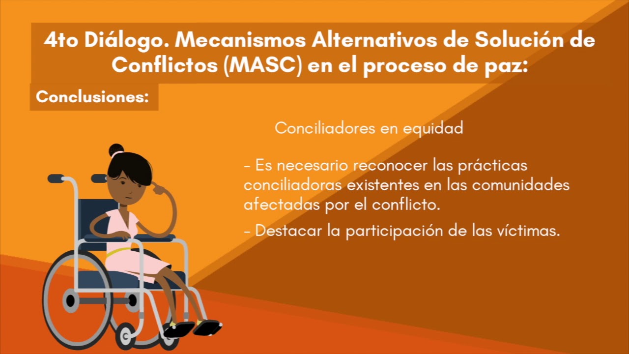 Dialogo 4. Mecanismos Alternativos De Solución De Conflictos (MASC) En ...