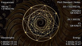 180 Hz with 1.618 Hz, Golden Ratio Meditation, Binaural Beats, Golden Ratio Frequency