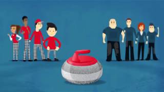 CURLING - A 2 Minute Guide (Mandarin Version)