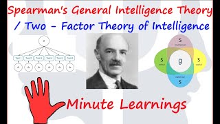 Theory of General Intelligence or Two - Factor Theory of Intelligence by Charles Spearman, G Factor