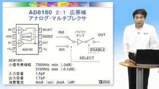 AD8180 2:1 広帯域 アナログ･マルチプレクサ