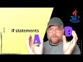 Java Tutorial #4: if statements