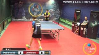 Резниченко - Лимонов . 28 октября 2015.TT Cup