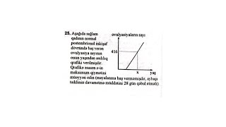 #anatomiya /Dim 2023/Çoxalma və inkişaf 25