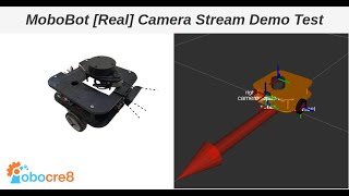 MoboBot Real Vision Test | ROS2 OpenCV Camera Streaming | Initial Demo