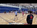 ncvc 15 national vs. cva 15 1 gm. 3