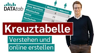 Kreuztabelle: Verstehen und online erstellen