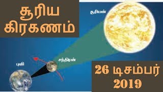 நெருப்பு வளைய சூரிய கிரஹணம் 26 டிசம்பர் 2019-Annular Solar Eclipse 2019