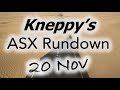 ASX Daily Rundown | What A Week for Utilities plus Tide Turning for Lithium?