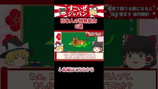 「日本人には完敗です…」外国人が羨望する日本人だけの隠された特殊能力6選【ゆっくり解説】【海外の反応】【Part1】 #ゆっくり解説 #日本称賛 #海外の反応