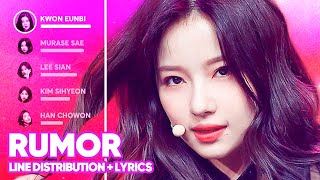 Produce 48hinp - Rumor Line Distribution  Lyrics Color Coded Patreon Requested