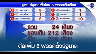 เปิดสูตร “เพื่อไทย-ภูมิใจไทย” ดีล 6 พรรคตั้งรัฐบาล