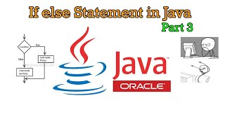 Java Programming Tutorial (TAGALOG VERSION) - #15 If else (PART 3)