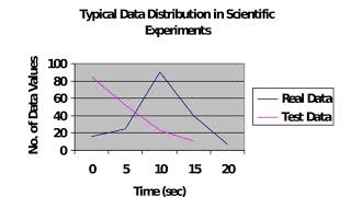 Testing high-performance computing applications | Wikipedia audio article