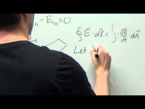 Dynamic boundary conditions Dynamic boundary conditions