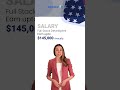 Full Stack Developer: Job, Salary & Who’s Hiring in 2025!