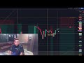 XAUUSD LIVE CHARTING AND TRADING 10/31/2024