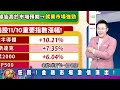 【瘋狂股市福利社】美通膨見7 台股爆量 萬四直攻萬五 選前淘金就看這些股 ║張貽程、鐘崑禎、盧燕俐║ 2022.11.11