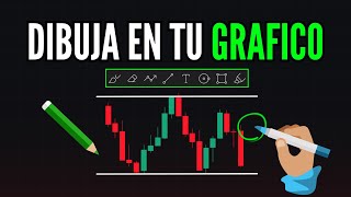 Las MEJORES Herramientas para ANALIZAR tus Gráficos en el Trading