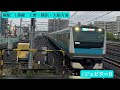 京浜東北線　蕨駅1番線　発車メロディー『ジュピターb』